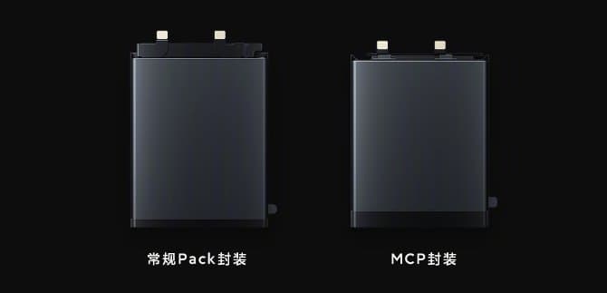 Со следующего года смартфоны Xiaomi будут работать дольше. Компания нашла способ увеличить емкость аккумулятора смартфона без увеличения его размеров