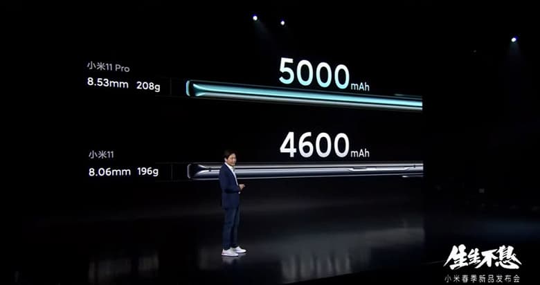 Snapdragon 888, 5000 мА·ч, 67 Вт + 67 Вт, IP68, 50 кратный зум и самый крупный датчик изображения в смартфоне. Представлен Xiaomi Mi 11 Pro