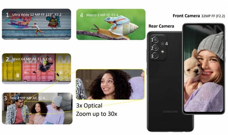 Водонепроницаемые Samsung Galaxy A52 и Galaxy A72 выходят 17 марта