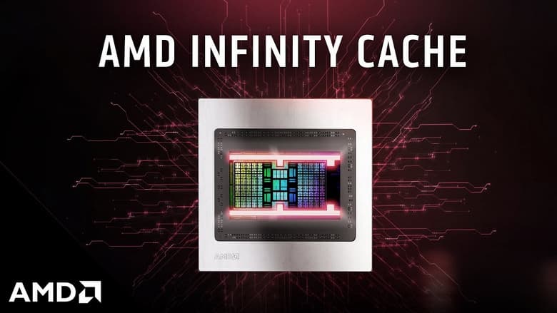 AMD подтверждает, что в Navi 23 есть 32 МБ кэш-памяти Infinity Cache, а в APU VanGogh ее нет