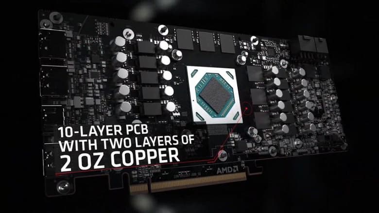 Быстрее GeForce RTX 3070, дешевле и с 12 ГБ памяти. Представлена видеокарта Radeon RX 6700 XT