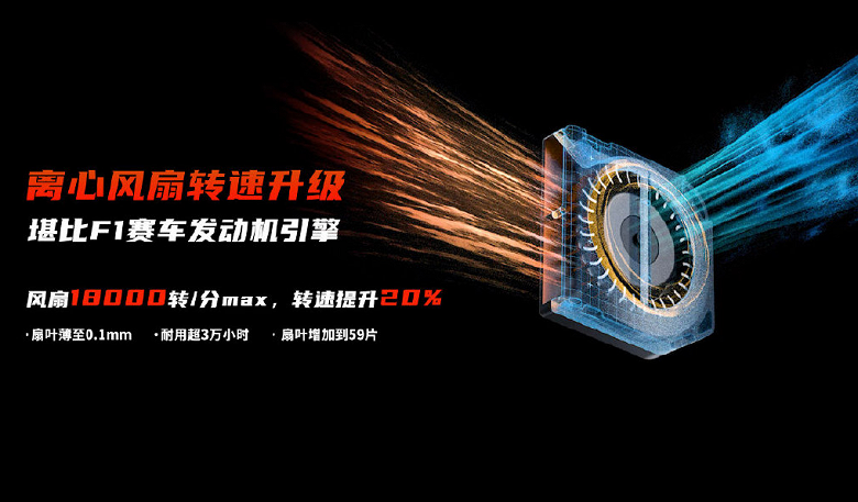 165 Гц, 18 ГБ ОЗУ, вентилятор, SoC Snapdragon 888? и 120 Вт: Встречаем Nubia Red Magic 6 и Red Magic 6 Pro