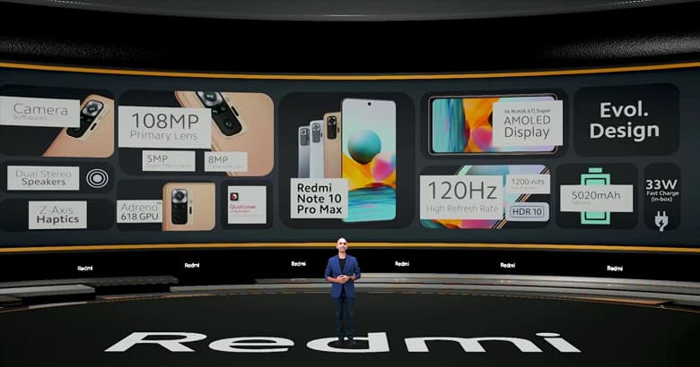 108 Мп, 120 Гц, 5000 мА·ч и 33 Вт дешевле 20 тысяч рублей. Представлены «чемпионские» Redmi Note 10, Redmi Note 10 Pro и Redmi Note 10 Pro Max