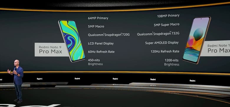 108 Мп, 120 Гц, 5000 мА·ч и 33 Вт дешевле 20 тысяч рублей. Представлены «чемпионские» Redmi Note 10, Redmi Note 10 Pro и Redmi Note 10 Pro Max
