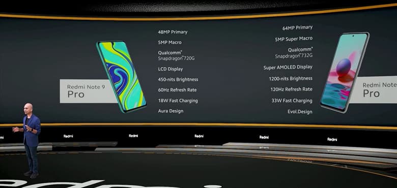 108 Мп, 120 Гц, 5000 мА·ч и 33 Вт дешевле 20 тысяч рублей. Представлены «чемпионские» Redmi Note 10, Redmi Note 10 Pro и Redmi Note 10 Pro Max