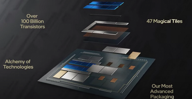 Intel: «Наши плитки лучше, чем чиплеты AMD». Компания утверждает, что её подход в создании новых процессоров технологичнее Intel: «Наши плитки лучше, чем чиплеты AMD». Компания утверждает, что её подход в создании новых процессоров технологичнее