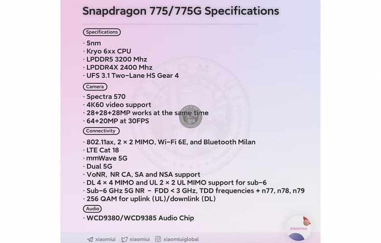 Вторая после Snapdragon 888. Рассекречена 5-нанометровая платформа Qualcomm Snapdragon 775G, которая ляжет в основу Xiaomi Mi 11 Lite 5G Вторая после Snapdragon 888. Рассекречена 5-нанометровая платформа Qualcomm Snapdragon 775G, которая ляжет в основу Xiaomi Mi 11 Lite 5G