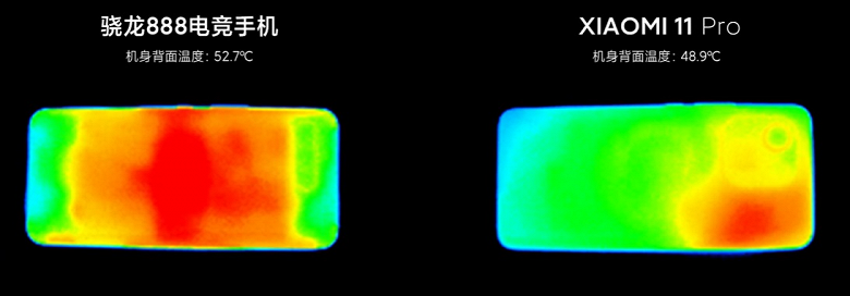 Xiaomi показала, как Xiaomi Mi 11 Pro справляется с играми и соперниками по Snapdragon 888