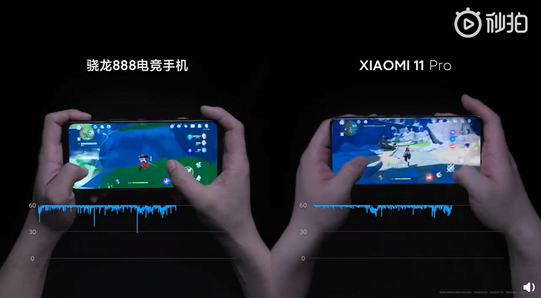 Xiaomi показала, как Xiaomi Mi 11 Pro справляется с играми и соперниками по Snapdragon 888 Xiaomi показала, как Xiaomi Mi 11 Pro справляется с играми и соперниками по Snapdragon 888