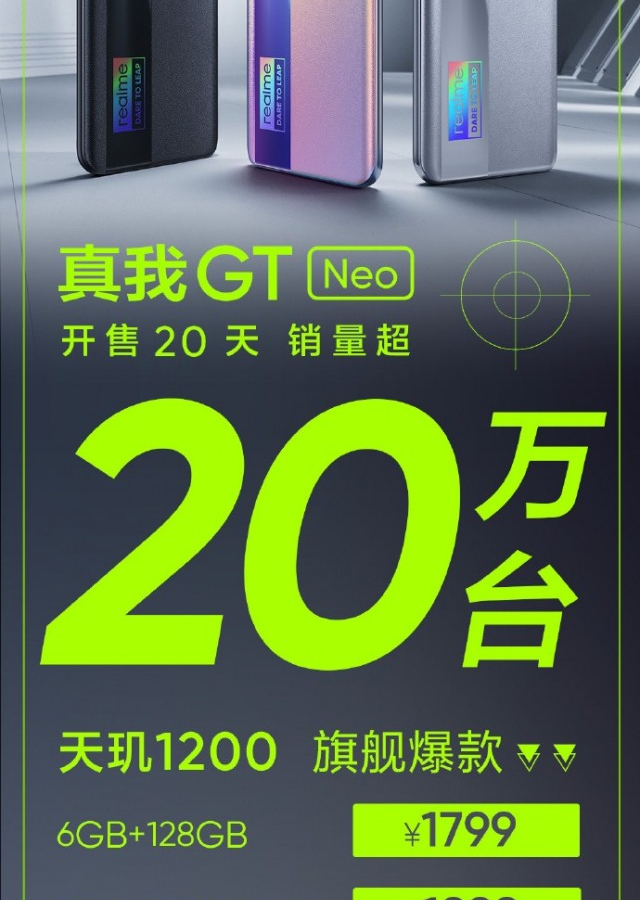 Super AMOLED, 120 Гц, NFC, 4500 мА•ч, 50 Вт и 5G за $275: смартфон Realme GT Neo оказался очень популярным