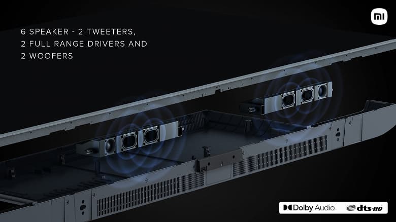 75 дюймов, 4К, 120 Гц, HDMI 2.1 и Android TV 10 за 1590 долларов. Xiaomi представила «театр будущего»