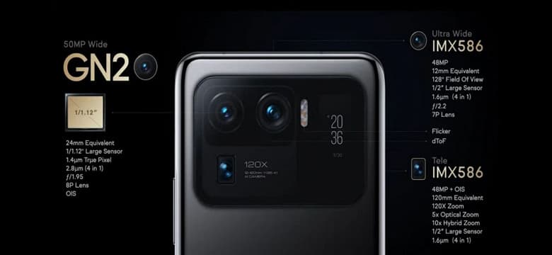 Флагманский Xiaomi Mi 11 Ultra представлен в Индии, цена очень радует Флагманский Xiaomi Mi 11 Ultra представлен в Индии, цена очень радует