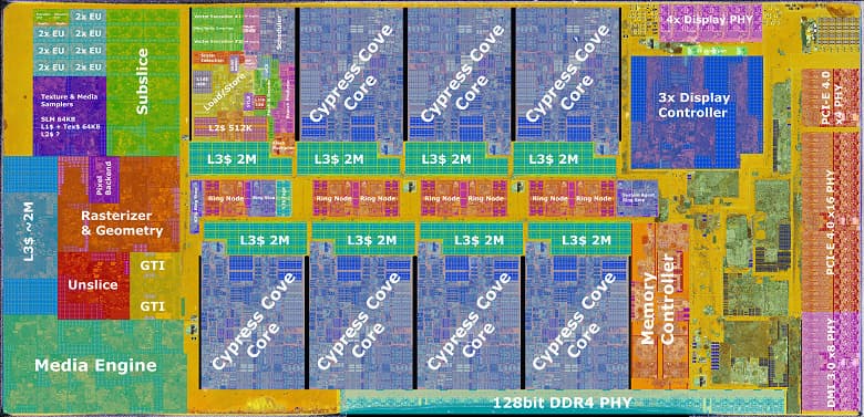 Кристалл новенького процессора Intel Rocket Lake под микроскопом