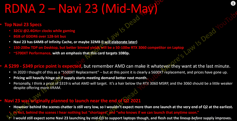 В ближайшее время AMD нечем будет ответить на GeForce RTX 3060. Radeon RX 6600 и Radeon RX 6600 XT откладываются