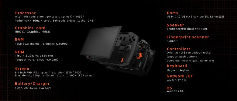 USB4, огромный аккумулятор и Windows 10. One Netbook OneXplayer уже можно предзаказать на Indiegogo