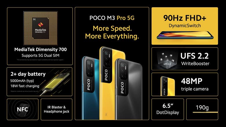 Старт продаж Poco M3 Pro в России уже в следующем месяце