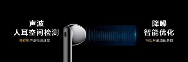 Активное шумоподавление, 22 часа автономной работы, беспроводная зарядка и повышенный комфорт ношения. Представлены беспроводные наушники Huawei FreeBuds 4