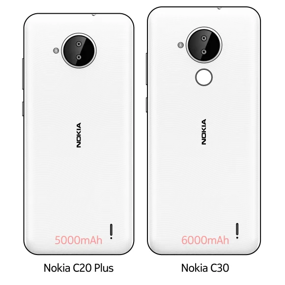 Nokia C20 Plus и Nokia C30 — самые «живучие» смартфоны компании в истории