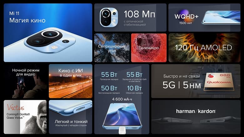 108 Мп и Snapdragon 888: стартовали продажи флагманского смартфона Xiaomi Mi 11 в России