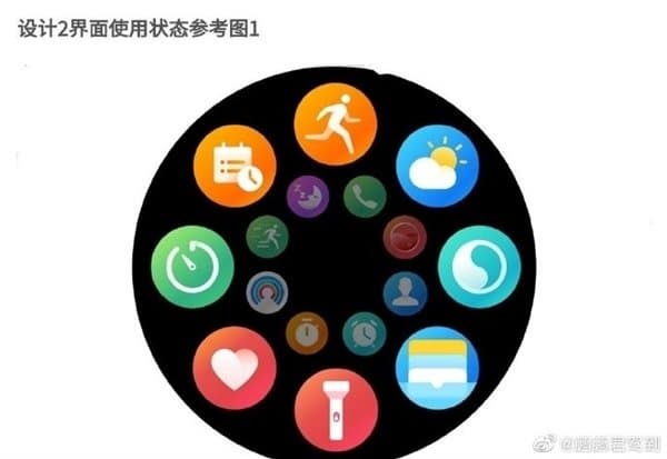 Умные часы Huawei Watch 3 выходят на следующей неделе. С HarmonyOS и встроенной SIM-картой