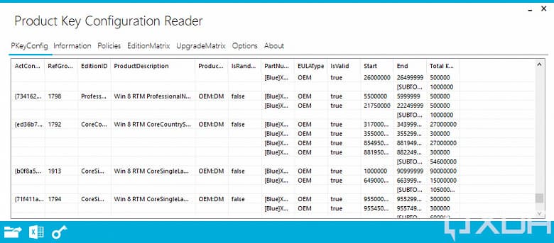 Невероятное возможно: пользователям Windows 7 предложат бесплатный переход на Windows 11
