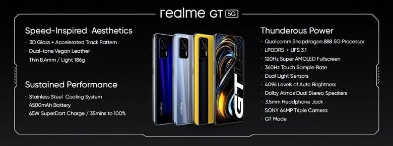 Snapdragon 888, 120 Гц, 64 Мп, 4500 мА·ч и 65 Вт за 450 евро. Realme GT 5G стал одним из самых доступных флагманов на Snapdragon 888 в Европе