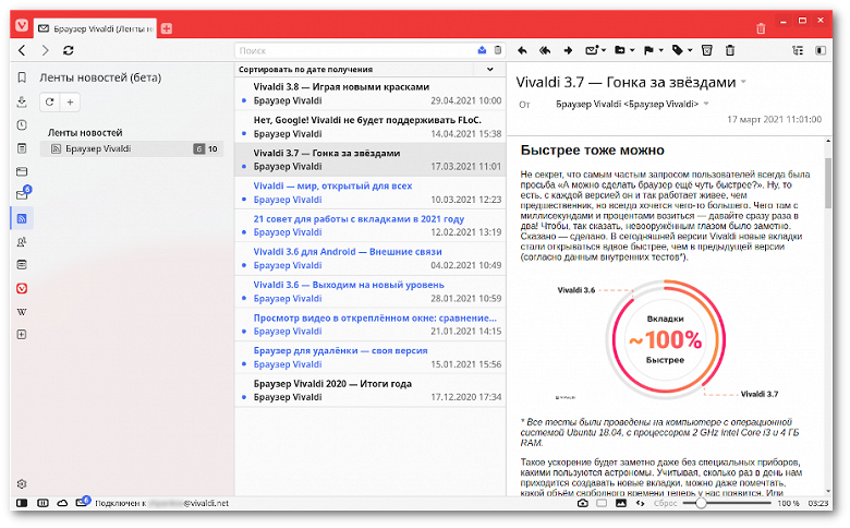 Альтернативный браузер Vivaldi сделал рывок вперёд и превращается в настоящего монстра