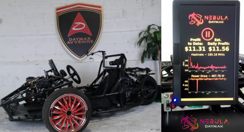 Электромобиль майнит криптовалюту в прямом эфире. Daymak Spiritus показывает очень высокий хэшрейт