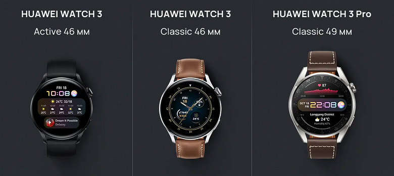 Первые умные часы с HarmonyOS прибыли в Россию: можно получить Huawei Watch 3 бесплатно