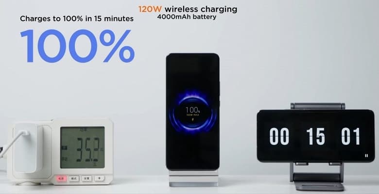 В Китае ограничили мощность беспроводных зарядок на отметке 50 Вт: Xiaomi не сможет выпустить свою 120-ваттную беспроводную зарядку В Китае ограничили мощность беспроводных зарядок на отметке 50 Вт: Xiaomi не сможет выпустить свою 120-ваттную беспроводную зарядку