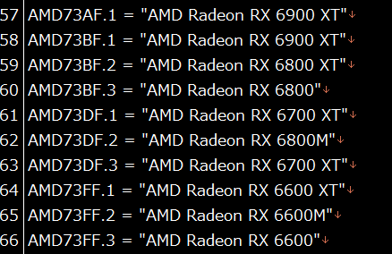 Видеокарты AMD Radeon RX 6600 и RX 6600 XT уже на подходе. Они засветились в драйверах AMD и в базе ЕЭК Видеокарты AMD Radeon RX 6600 и RX 6600 XT уже на подходе. Они засветились в драйверах AMD и в базе ЕЭК