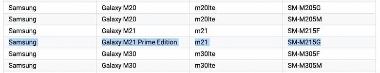 Новая версия «монстра автономности» Galaxy M21 засветилась на сайте Samsung 