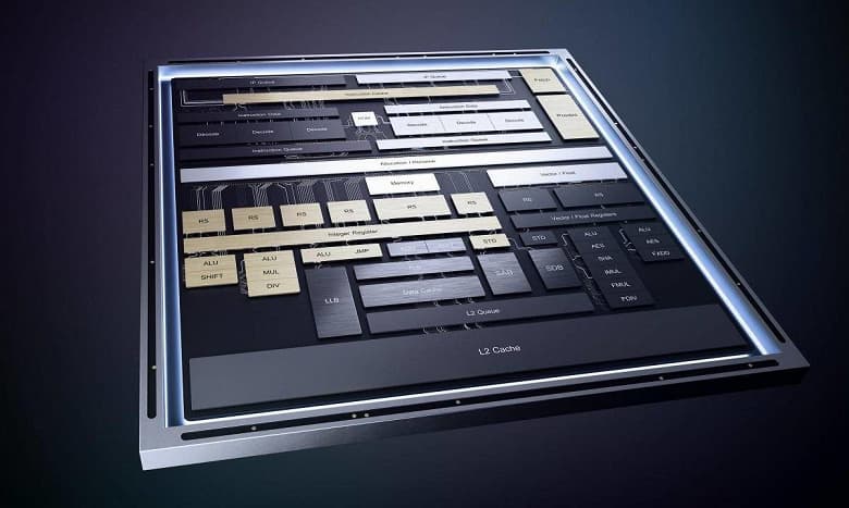 Intel снова забыла выпустить финальный графический драйвер для новых процессоров. Прошло уже больше месяца Intel снова забыла выпустить финальный графический драйвер для новых процессоров. Прошло уже больше месяца