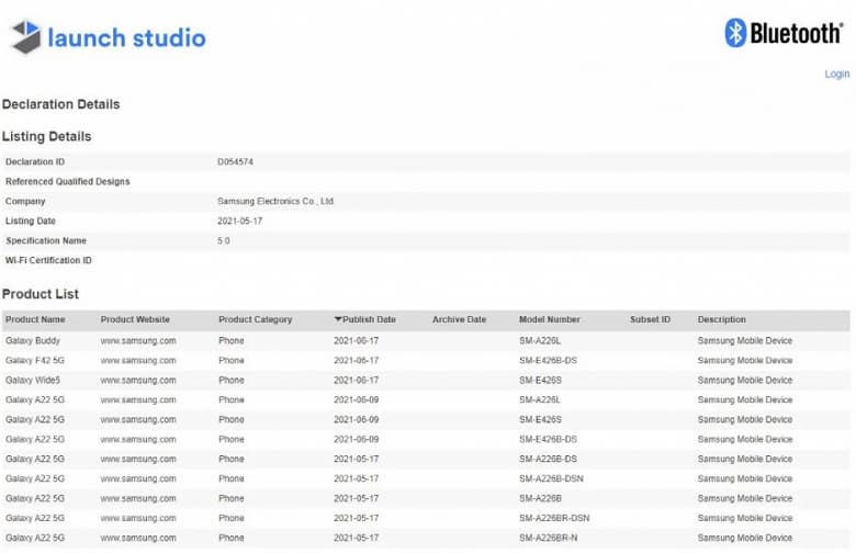90 Гц, 48 Мп, Dimensity 700 и аккумулятор емкостью 5000 мА·ч. Названы характеристики смартфона Samsung Galaxy F42 5G