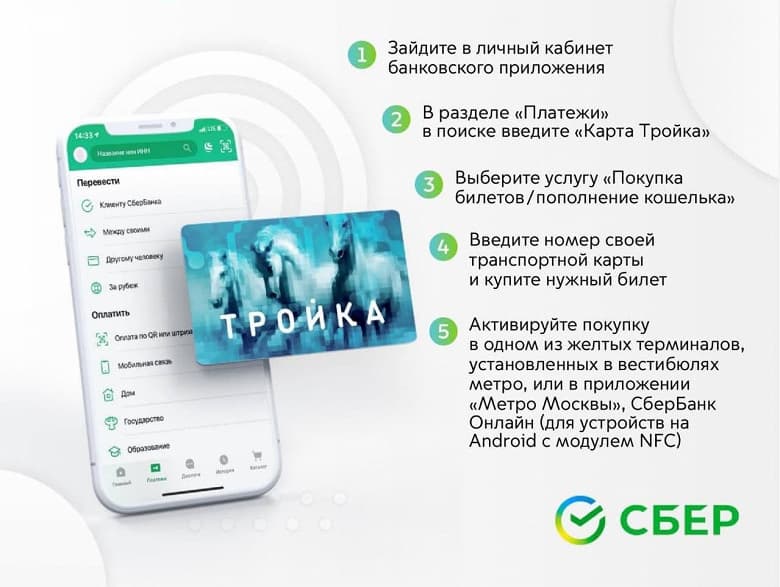 В «СберБанк Онлайн» теперь можно купить проездной для карты «Тройка» В «СберБанк Онлайн» теперь можно купить проездной для карты «Тройка»