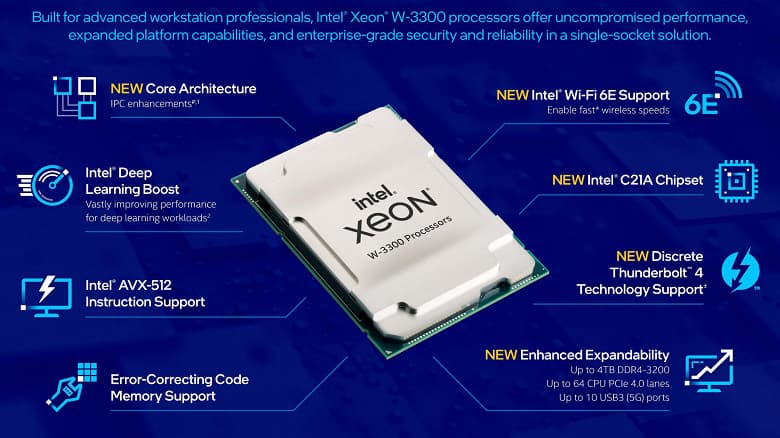 Серию Intel Xeon W-3300 возглавляет процессор с 38 ядрами, оцененный в 4499 долларов Серию Intel Xeon W-3300 возглавляет процессор с 38 ядрами, оцененный в 4499 долларов