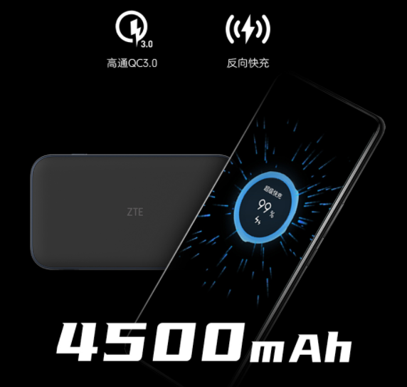 2,4 дюйма, 4500 мА•ч, Quick Charge 3.0, 5G и Gigabit Ethernet. Представлен портативный Wi-Fi-роутер ZTE MU5001