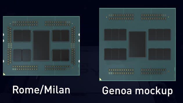 96 ядер, 12-канальный контроллер ОЗУ и TDP 320 Вт. Такими будут новые серверные процессоры AMD Epyc