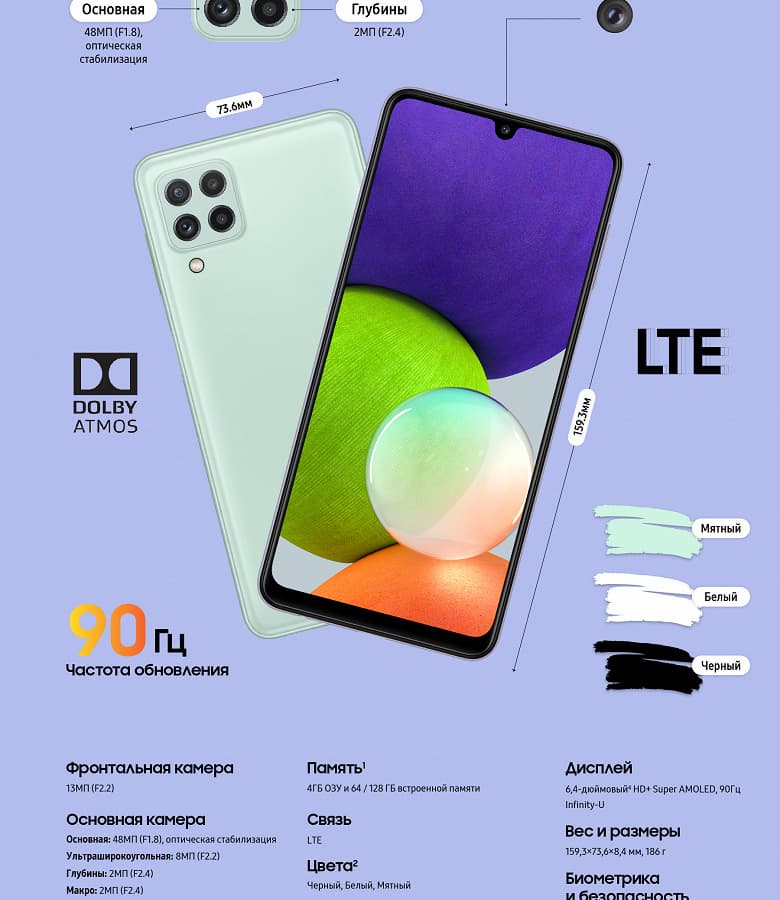 5000 мА•ч, AMOLED, 90 Гц и 48 Мп с OIS за 17 990 рублей. Samsung Galaxy А22 поступил в продажу в России