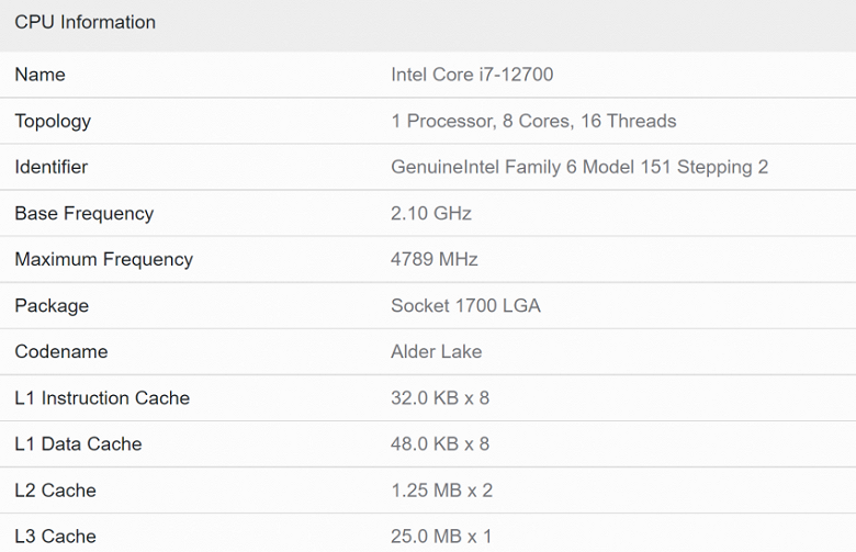 Где прогресс? 16-ядерный Intel Core i7-12700 выступил в тесте на уровне Ryzen 7 5800X