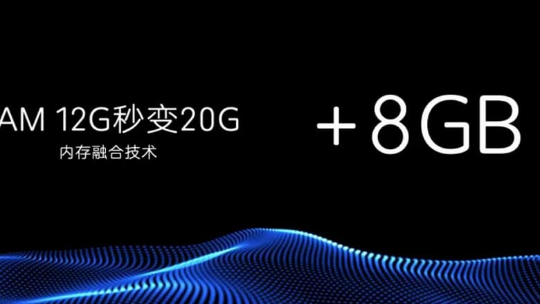 Первый смартфон с 20 ГБ оперативной памяти прибыл. ZTE Axon 30 получил обновление с технологий Memory Fusion