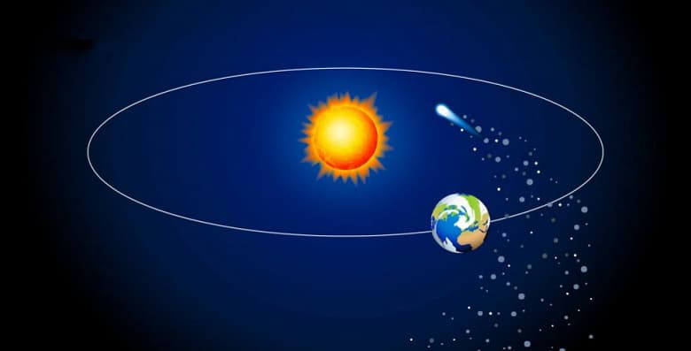 До 110 метеоров в час: сегодня ночью в России можно наблюдать пик Персеид — самого яркого звездопада лета