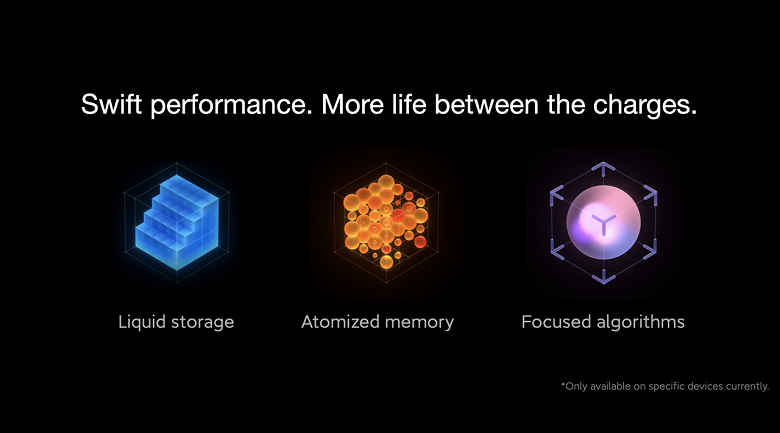 Свершилось: Xiaomi объявила график выпуска улучшенной MIUI 12.5 для смартфонов за пределами Китая