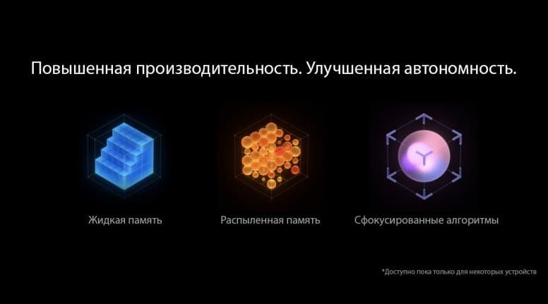 Российский график Xiaomi выпуска улучшенной MIUI 12.5 оказался обширнее международного