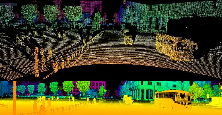 Sony выпускает первый в отрасли многослойный SPAD-датчик глубины сцены для автомобильных лидаров