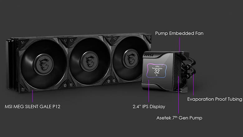 Представлены высокопроизводительные СЖО MSI MEG CoreLiquid S