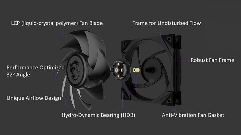 Представлены высокопроизводительные СЖО MSI MEG CoreLiquid S