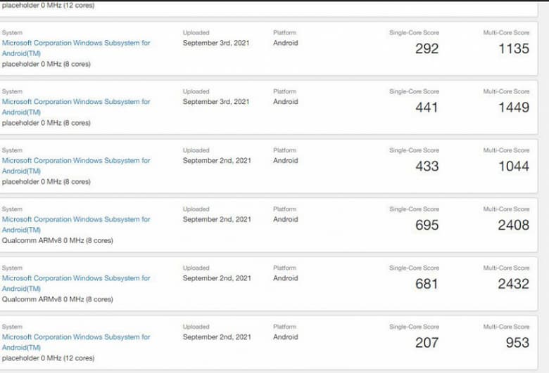 Это словно Samsung Galaxy S20 внутри компьютера. Android-эмулятор Windows 11 протестировали в бенчмарке