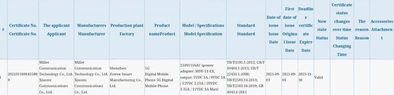 Poco M4 будет заряжаться почти в два раза быстрее Poco M3 Pro