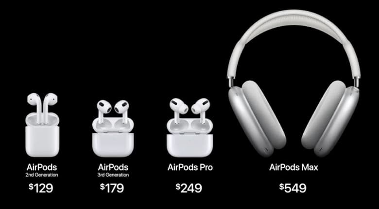 Наушники AirPods 2 подешевели после выхода AirPods 3